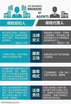 明亞保險(xiǎn)經(jīng)紀(jì)2021年3月誠(chéng)邀英才，共筑專業(yè)保險(xiǎn)服務(wù)新未來